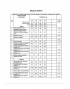 ALANI COLLECTION 2617 Комплект