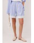 BUTER 3309 Шорты
