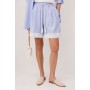 BUTER 3309 Шорты