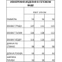 IVA 1630 Платье