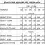 IVA 1816 Платье