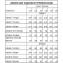 IVA 1832 Костюм брючный