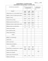 LA KONA 11533 Костюм брючный