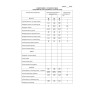 LA KONA 11635 Комплект