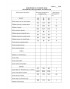 LA KONA 11635 Комплект