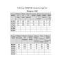 MICHEL STYLE 1382 Комплект