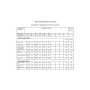 MODA-URS 2224 Костюм юбочный