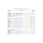 MODA-URS 25-2917-1 Комплект