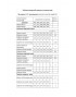 MODA-URS 2538 Комплект