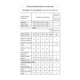 MODA-URS 2593 Костюм юбочный