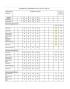 MODA-URS 26-2830 Комплект