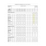 MODA-URS 26-2830 Комплект