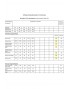 MODA-URS 26-2991 Комплект MODA-URS 26-2991 Комплект