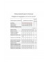MODA-URS 2824 Комплект