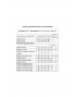 MODA-URS 2847 Комплект