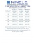 NINELE 6061 Комплект